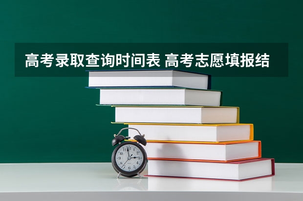 高考录取查询时间表 高考志愿填报结束后，几天能查到是否录取？
