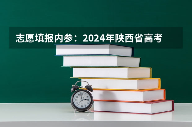 志愿填报内参：2024年陕西省高考录取数据预测，985、211大学，将会上演史诗级跌停！ 志愿填报内参：首都医科大学2024年高考录取分走势预测