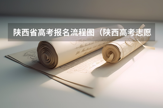 陕西省高考报名流程图（陕西高考志愿填报流程图解）